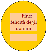 Ovale: &nbsp;
Fine: 
felicit� degli uomini
&nbsp;
